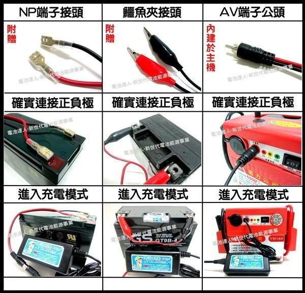 EX-109 智慧型-機車電池充電機-充電器 YUASA湯淺 YT12A-BS GT12A-BS 重型機車電池 超商取貨