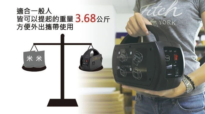 《鋐瑞電池》AUTOMAXX 新機種 專業級 手提式 行動電源 戶外教學 USB充電器 露營休閒 停電防災 UP-5HA