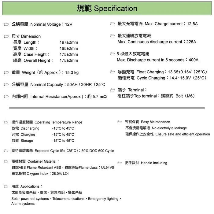 鋐瑞電池 SP-150 UXC50IFR 太陽能儲電組 適用 露營車 跑船 露營 外戶儲存電源 太陽能發電 海釣 捲線器