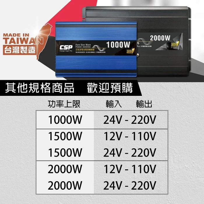 鋐瑞電池 高功率 正弦波1000W 電源轉換器 台灣製造(直流轉交流 轉換器 逆變器 行動電源)