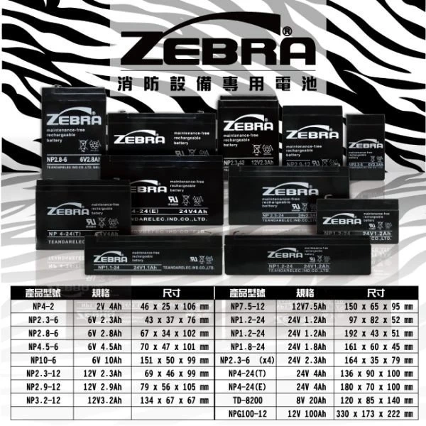 【鋐瑞電池】ZEBRA NP2.8-6 (6V2.8Ah)斑馬電池/緊急照明設備/呼吸器 鉛酸電池 (台灣製) 免運