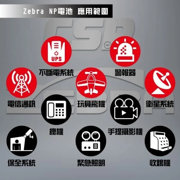 【鋐瑞電池】NP1.2-12 (12V1.2Ah) ZEBRA斑馬電池/無線電/照明設備/通信電機 鉛酸電池(台灣製)