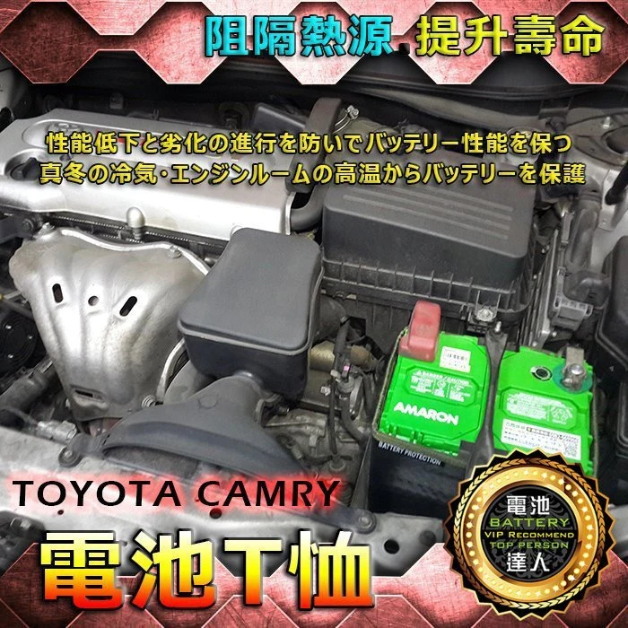 〈鋐瑞電池〉第二代 B24規格 汽車電池 隔熱套 K10 3D-隔熱鋁箔 隔絕熱源 避免熱衰竭 延長電瓶壽命