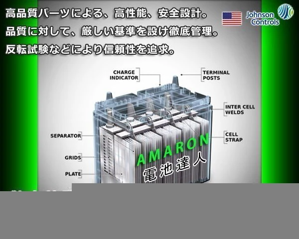 ☆鋐瑞電池☆ DIN60 12V60AH 愛馬龍汽車電池 AMARON 56017 55566 56530 限量100顆