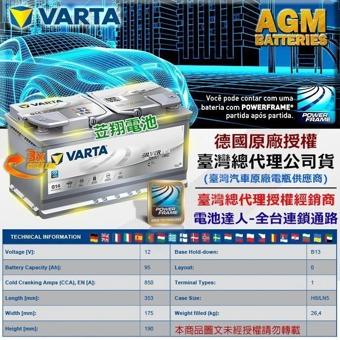 《鋐瑞電池》德國華達電池 VARTA G14 95AH AGM 深循環汽車電瓶 START-STOP 啟停系統 X5