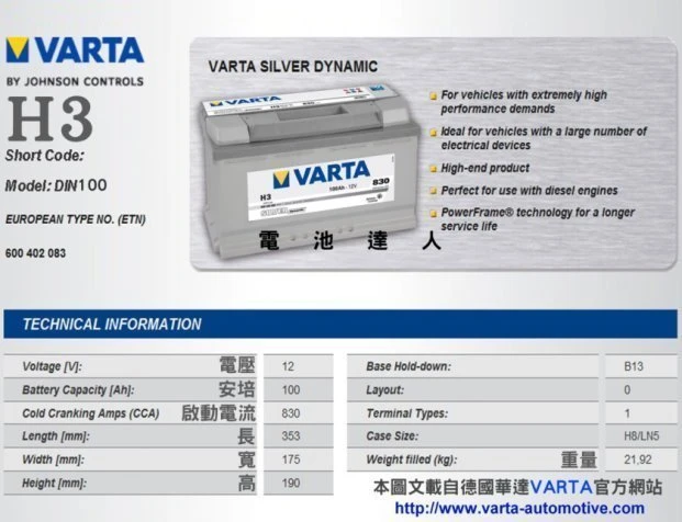 《高雄電池》汽車電池 德國VARTA(H3 100AH) 60038 C180 C200 C230 C240 C280