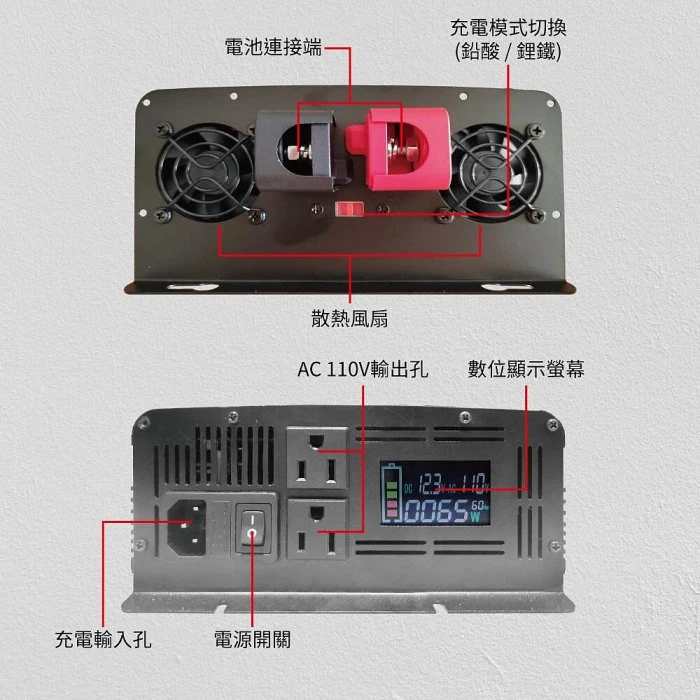 鋐瑞電池 ES-1200【CSP】 1200W DC12V轉AC110V 純正弦波 電源轉換器 (逆變器) 台灣製造