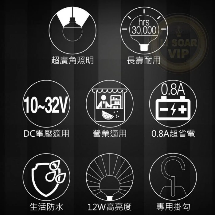 【燈泡電池組】超亮 12V直流 LED 12W (7AH電池+燈泡+充電機) 亮白光 亮黃光 夜間 戶外 露營 照明燈