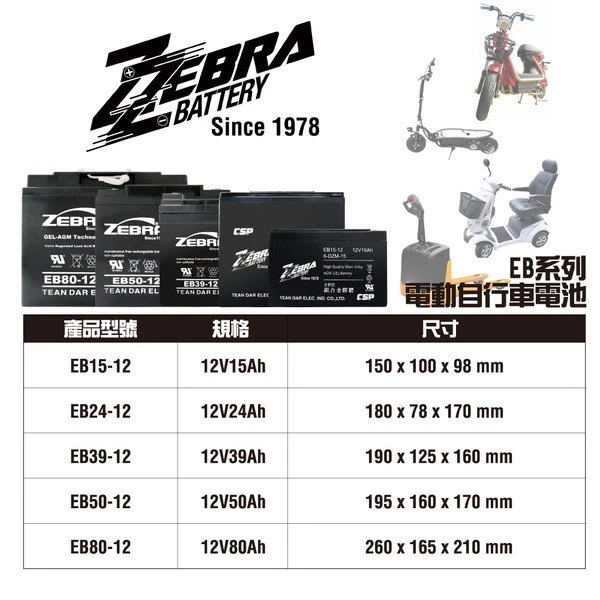 【鋐瑞電池】ZEBRA EB50-12 REC50-12 電動車電池 電動代步車 太陽能 露營 UPS 12V50AH