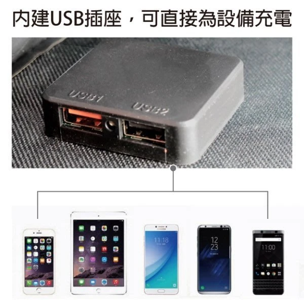 鋐瑞電池 SP-150 太陽能板 12V 150W 戶外用品可折疊攜帶收納 太陽能軟板 攜帶式太陽能板 太陽能充電板