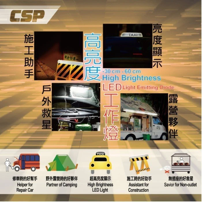 【燈泡電池組】超亮 12V直流 LED 12W (7AH電池+燈泡+充電機) 亮白光 亮黃光 夜間 戶外 露營 照明燈