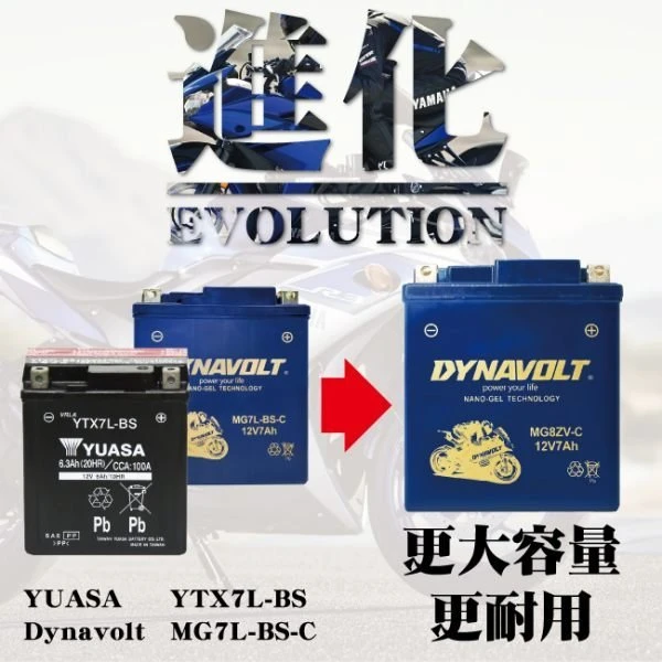 鋐瑞電池 藍騎士電池 MG8ZV-C等同YUASA湯淺YTZ8V 為YTX7L-BS/藍騎士MG7L-BS-C效能升級版