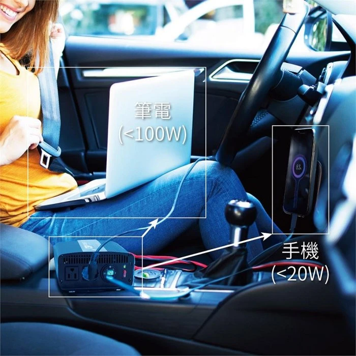 鋐瑞電池 逆變器/600W正弦波轉換器/PD-600W/ 車用行動電源/停電/鉛酸/鋰鐵/戶外電源/攤販 餐車