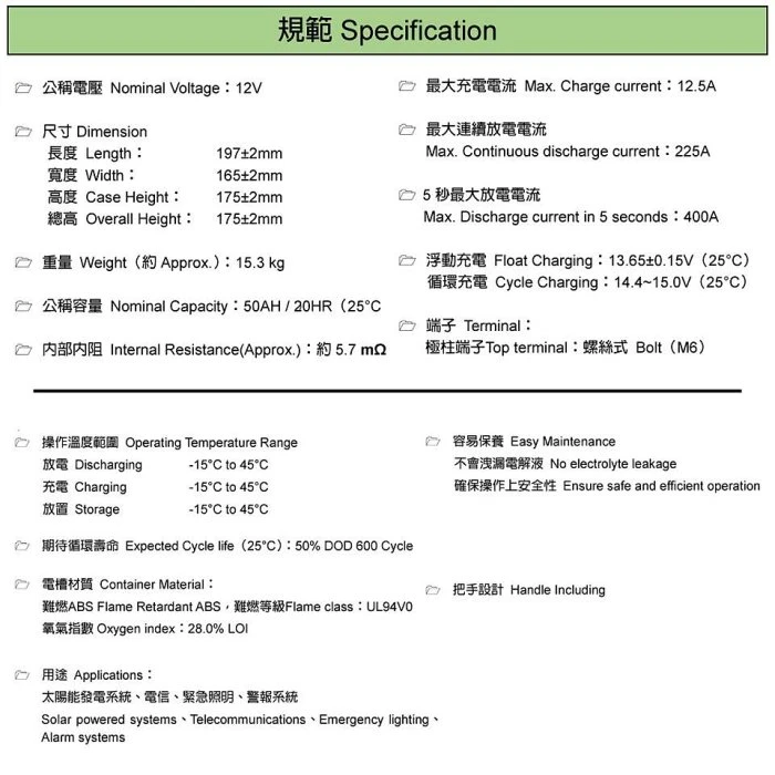 鋐瑞電池 電源轉換器+循環儲電電池 正弦波 逆變器 太陽能 綠能 UXC50-12IFR+1000W電源轉換
