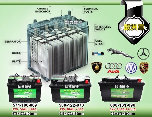 ☆鋐瑞電池☆ AMARON 愛馬龍 歐洲電瓶 DIN80 12V80AH 適用 58514 E39 MK3 限量100顆