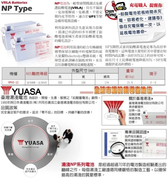 (鋐瑞電池) 預購制 YUASA 湯淺 NP65-12 閥調密閉式鉛酸電池 12V65AH UPS不斷電 露營 海釣