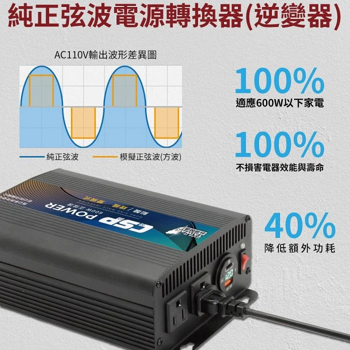 鋐瑞電池 PD-600W與UXC50 移動的行動辦公 600W inverter 600W電源轉換器 工業等級
