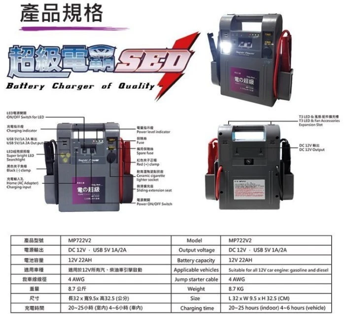 【鋐瑞電池】超級 無敵電匠 MP722V2 汽柴油版 救車電霸 中大型 汽車 農機 大貨車 發電機 遊艇 啟動救援 哇電