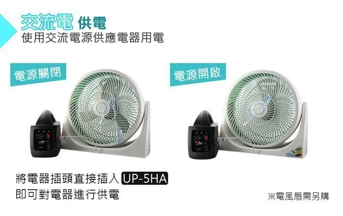 《鋐瑞電池》AUTOMAXX 新機種 專業級 手提式 行動電源 戶外教學 USB充電器 露營休閒 停電防災 UP-5HA