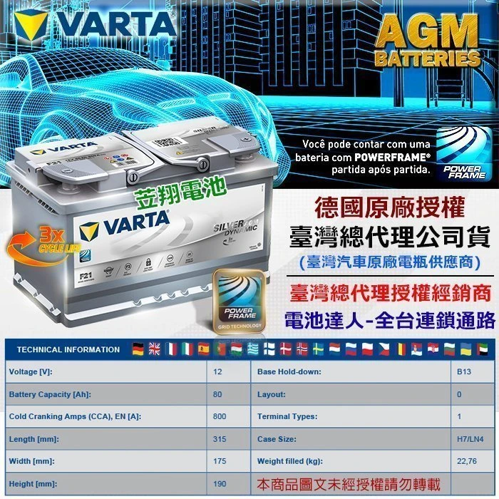 《鋐瑞電池》德國華達電池 VARTA F21 80AH AGM C250 汽車電瓶 START-STOP 怠速起停系統