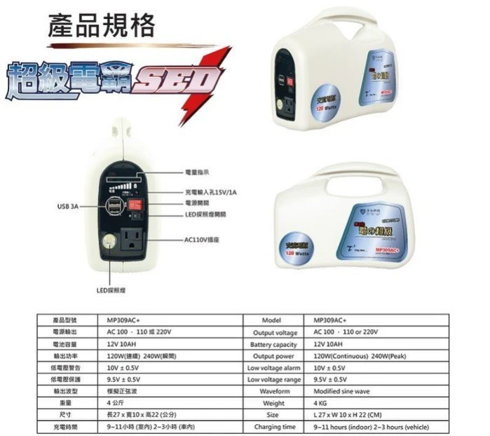 ☆鋐瑞電池☆ 攜帶式 戶外用電 行動電源 無敵電匠 MP309AC+ USB充電 12V電池 110V插座 LED照明