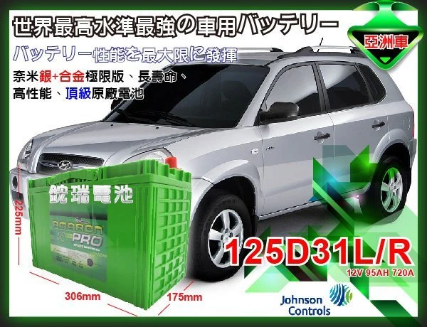 ☆鋐瑞電池☆愛馬龍電池 AMARON 電瓶 125D31L 現代汽車 TUCSON SANTA FE 限量100顆