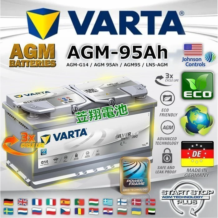 《鋐瑞電池》德國華達電池 VARTA G14 95AH AGM 深循環汽車電瓶 START-STOP 啟停系統 X5