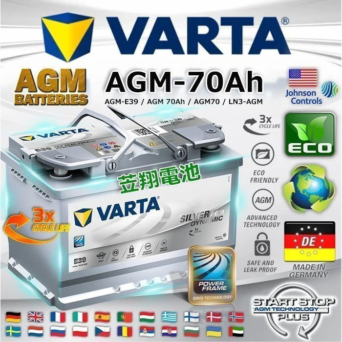 《鋐瑞電池》德國華達電池 VARTA E39 A7 AGM 12V-70AH GOLF 218 118 X1 V40 啟停系統