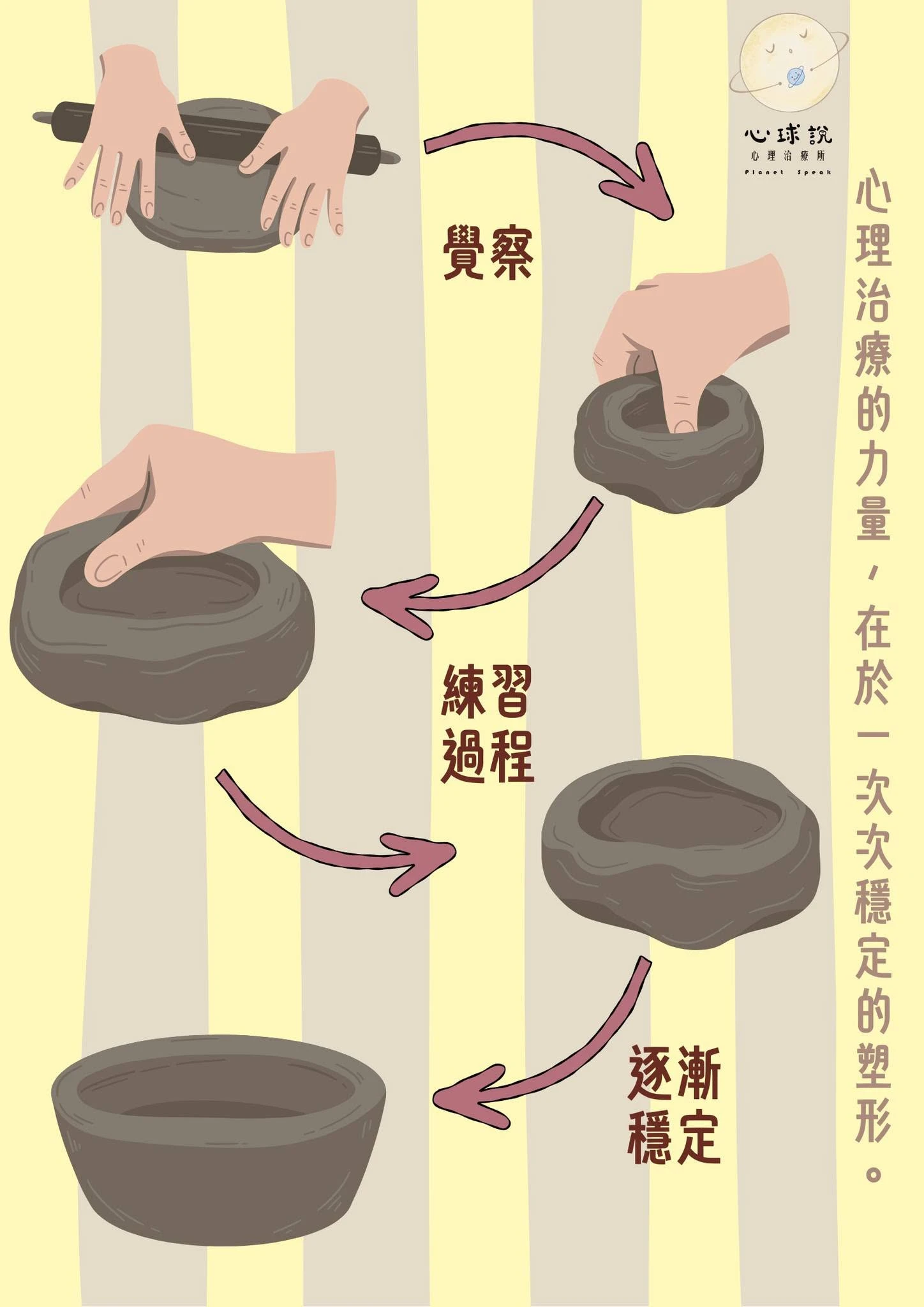到了年底，很多人不是因為發生了什麼大事，