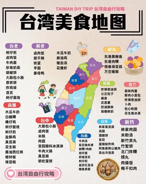 台灣是個充滿美食的寶島/桃園機場接送推薦/台中機場接送推薦/西屯機場接送推薦