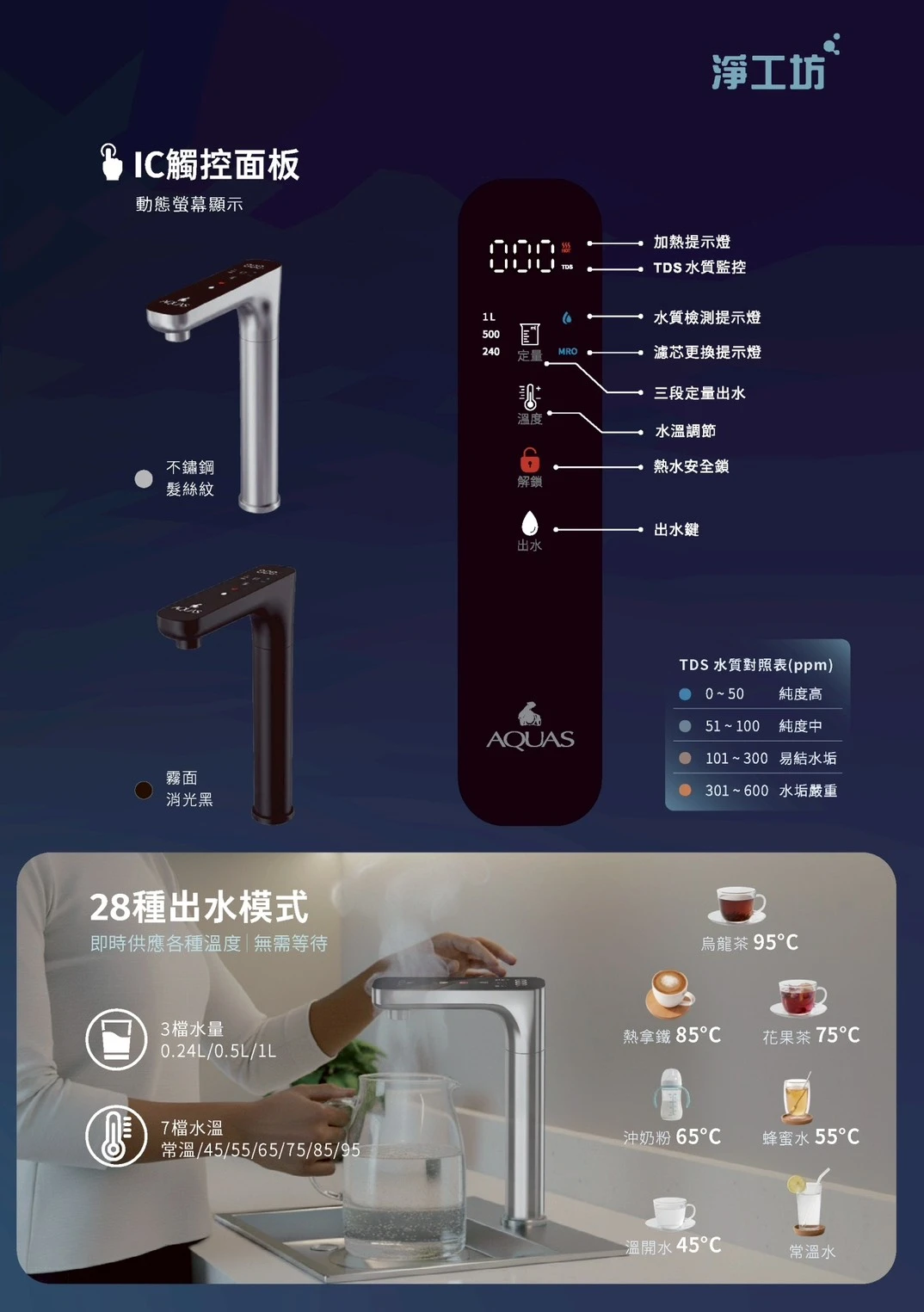 RO淨熱一體機