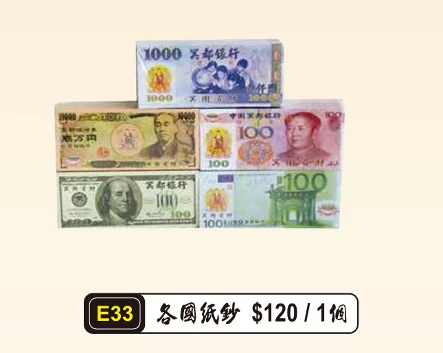 各國紙鈔