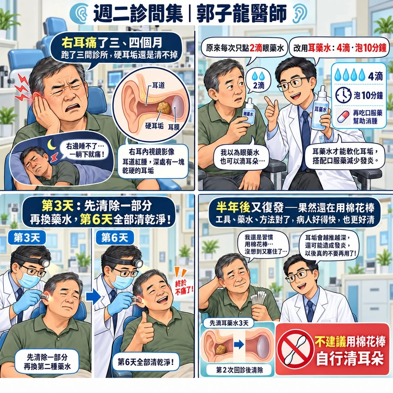 耳藥水點法