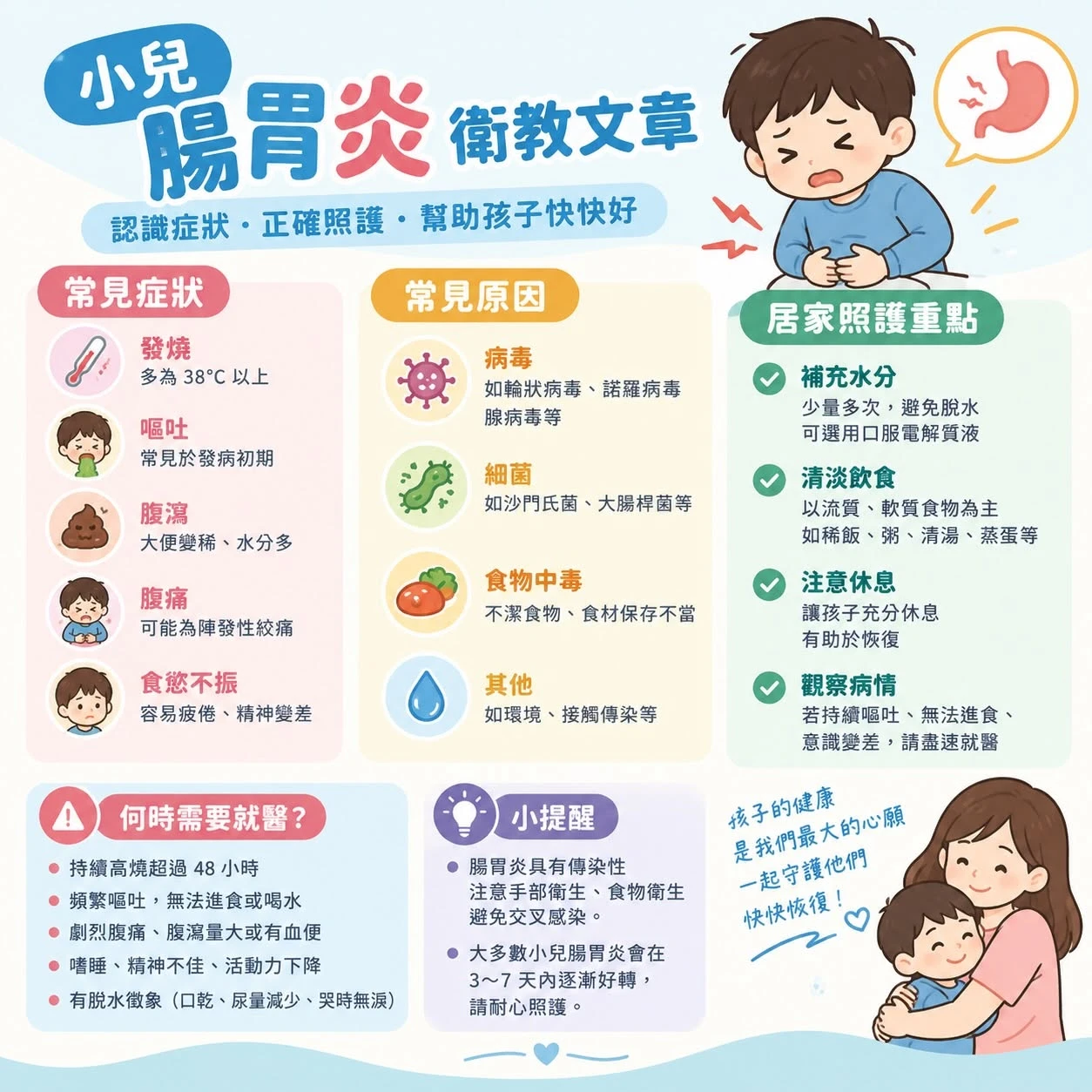 小兒腸胃炎