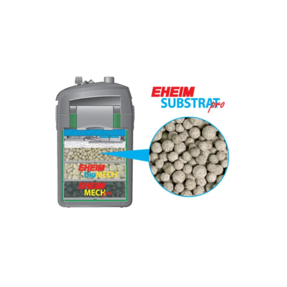 EHEIM SUBSTRATpro 石英球 1L
