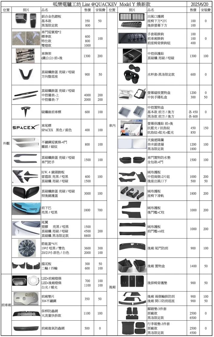 價目總表-MODEL Y 煥新版