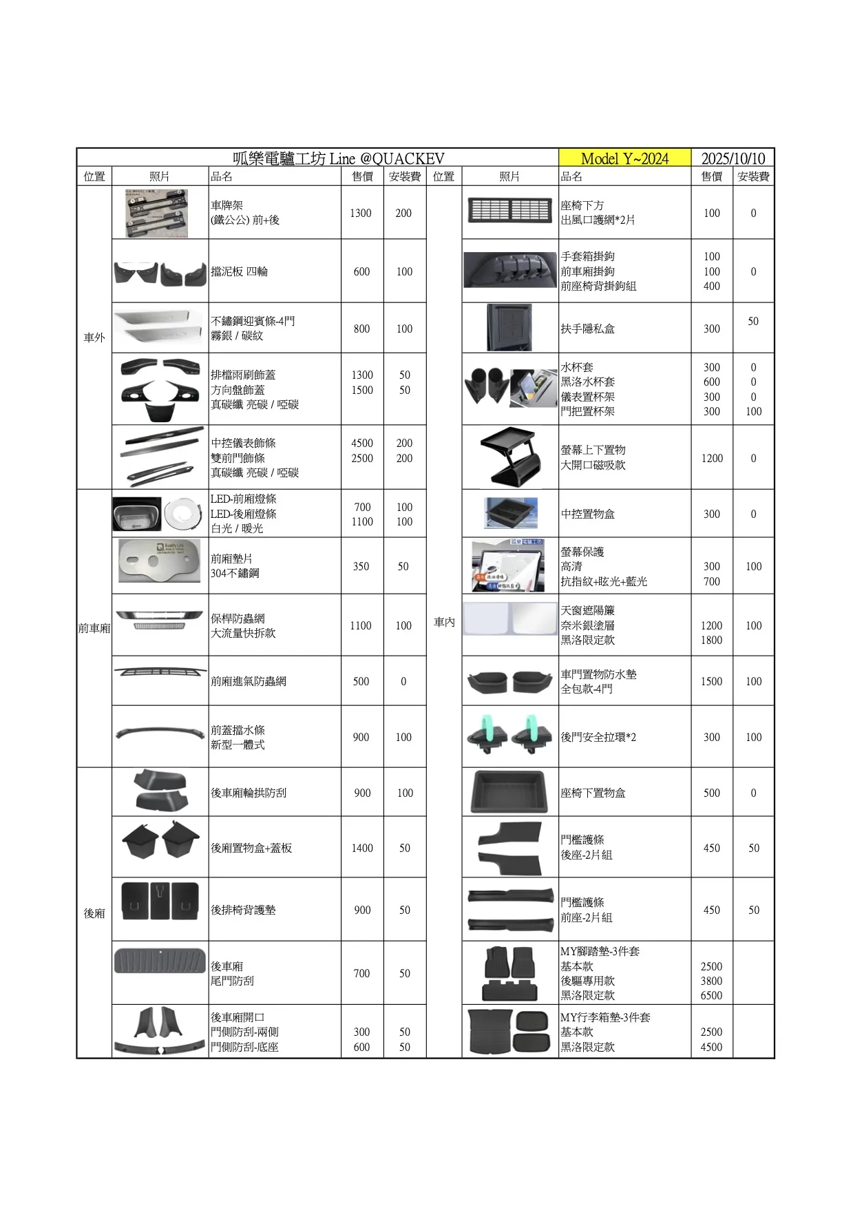 價目總表-MODEL Y （～24）