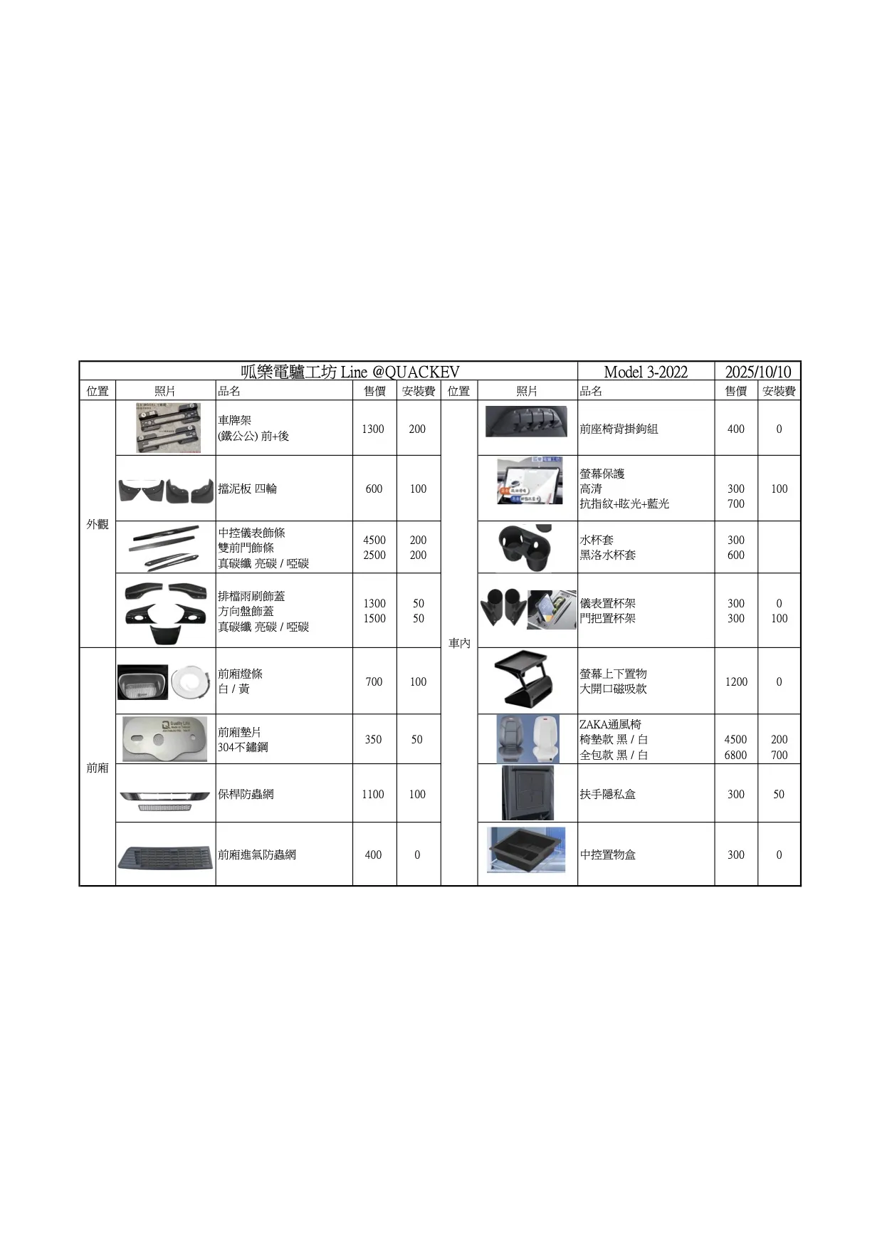 價目總表-MODEL 3 （～22）
