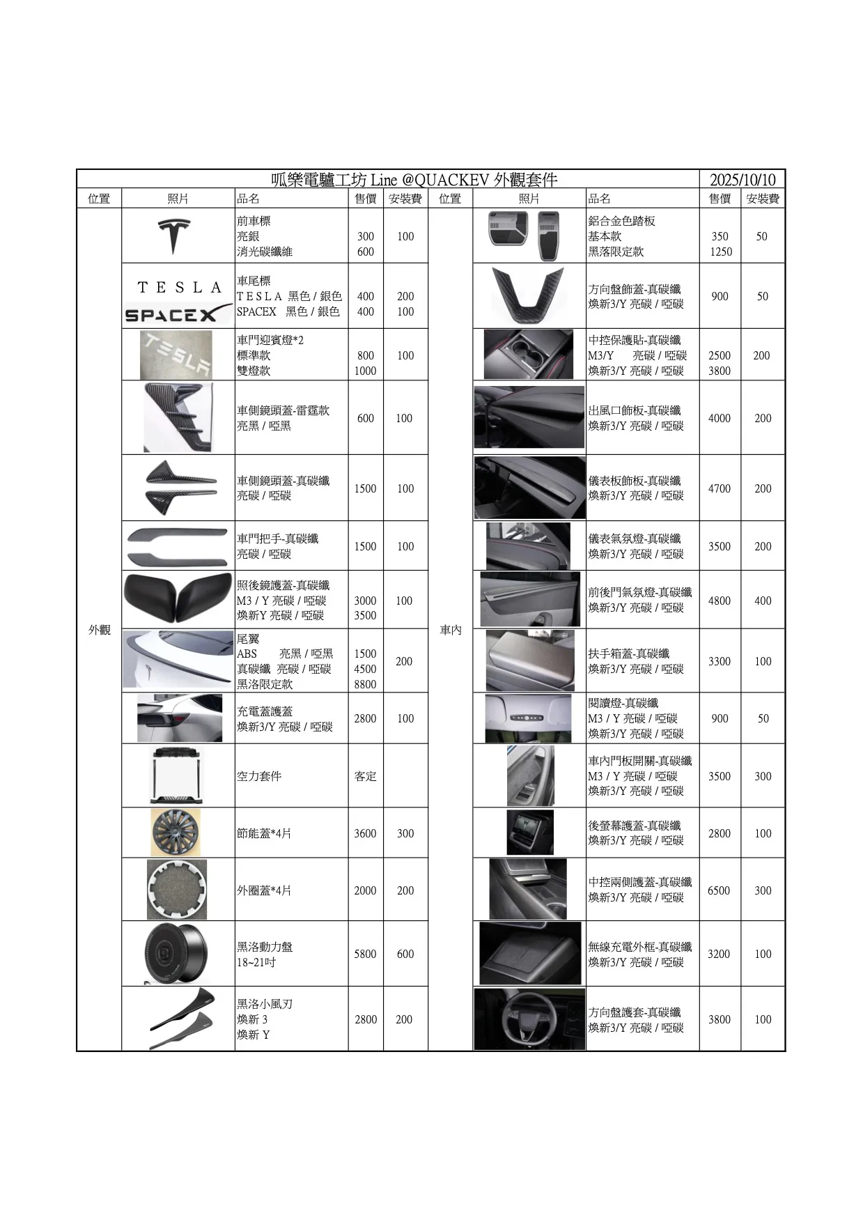 價目總表-外觀套件（全系列）