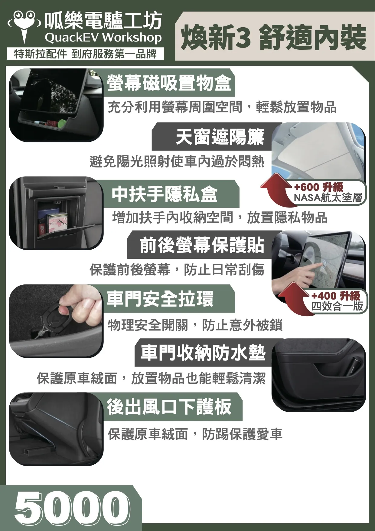 「超值套餐」 煥新版MODEL 3