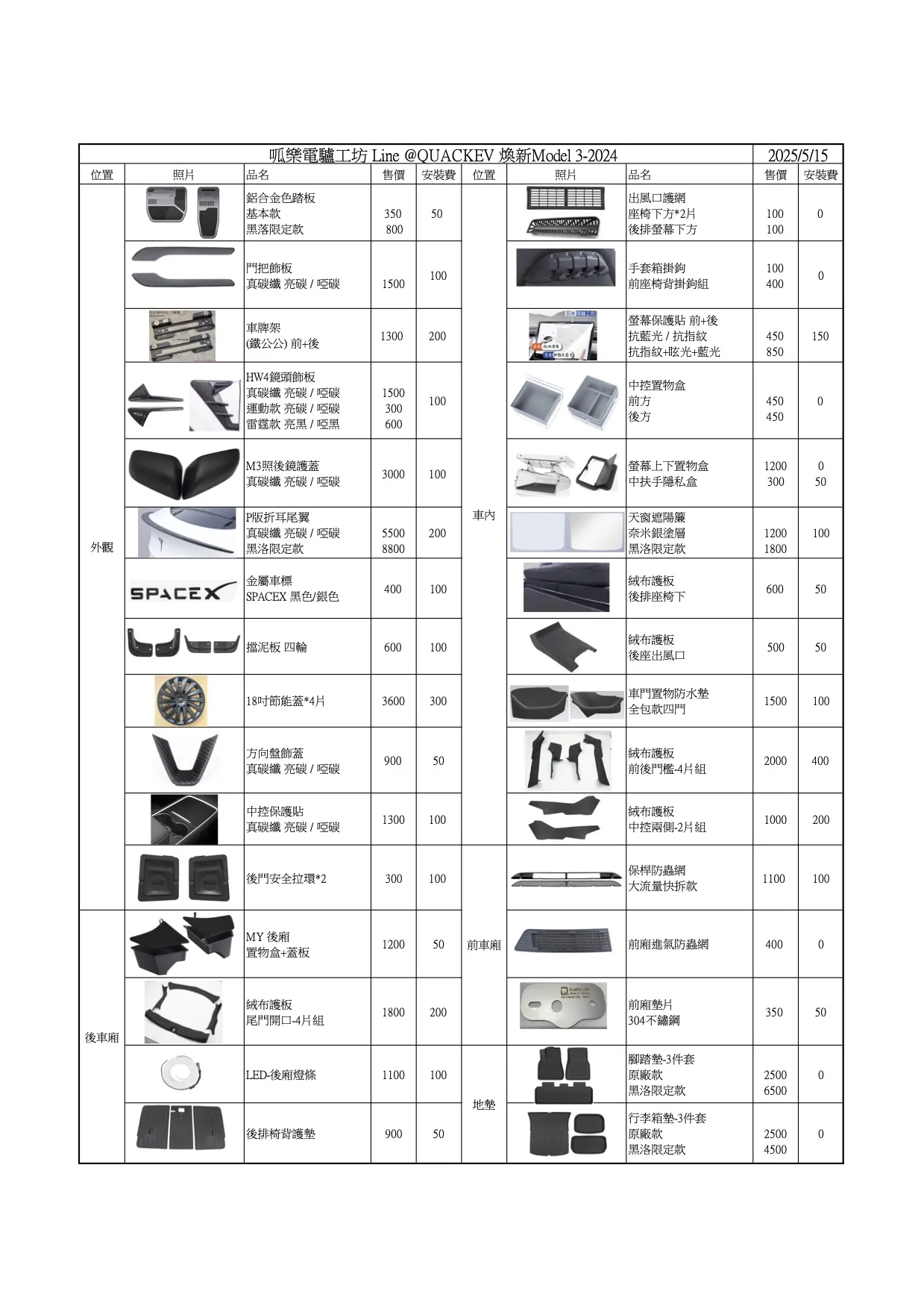 價目總表-MODEL 3 煥新版