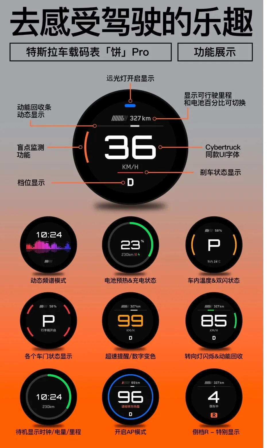 餅PRO-質感儀表套組-TITA精品