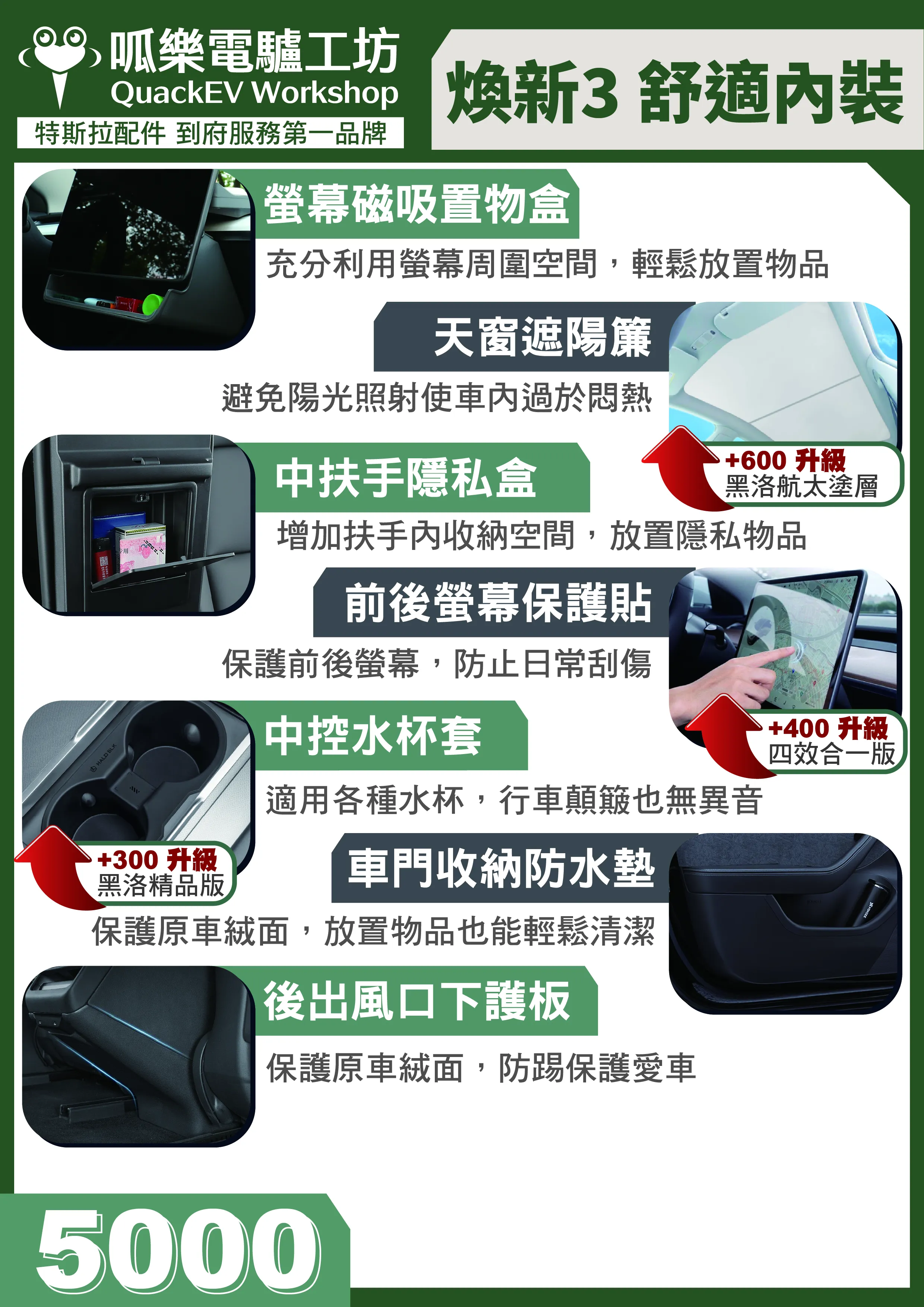 「超值套餐」 煥新版MODEL 3