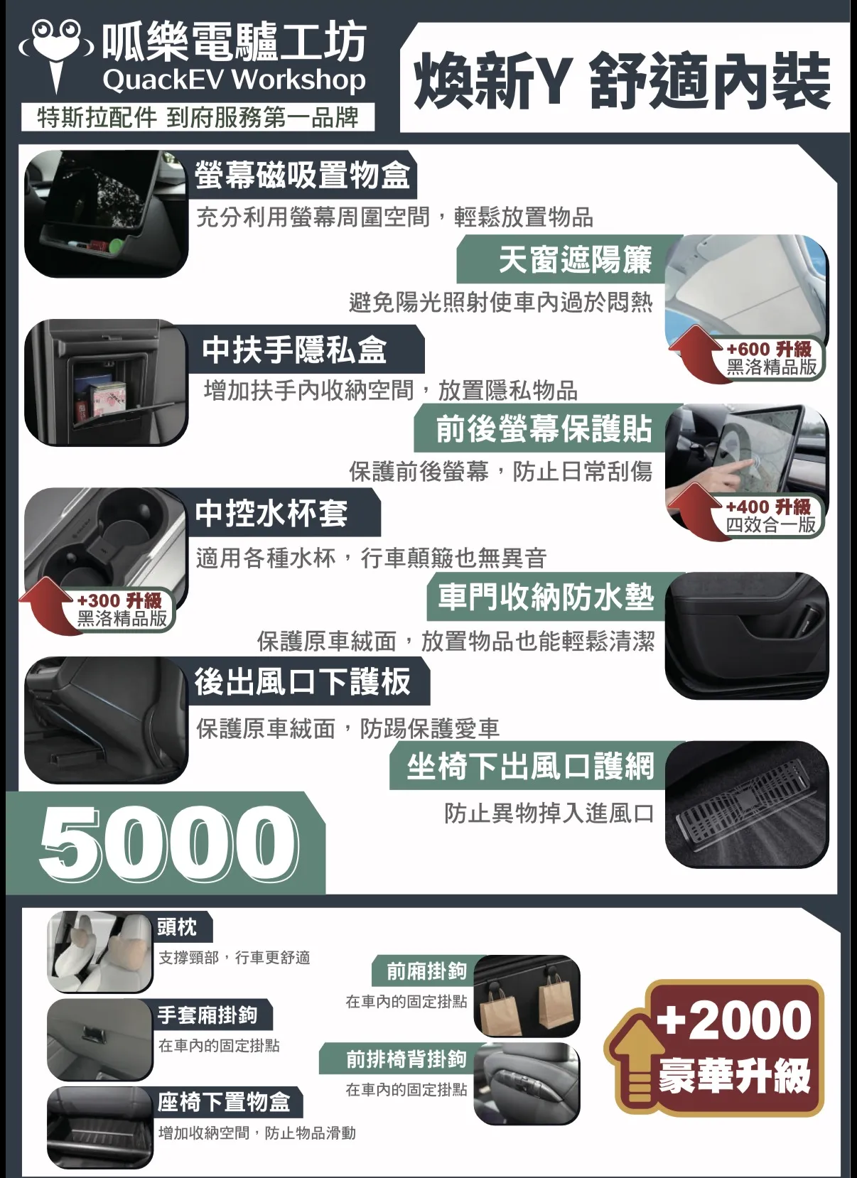 「超值套餐」 煥新版MODEL Y