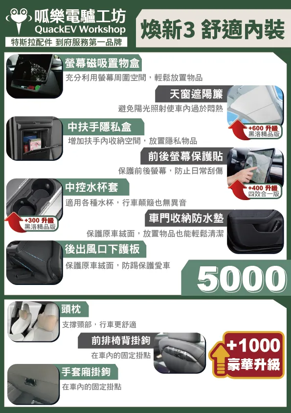 「超值套餐」 煥新版MODEL 3