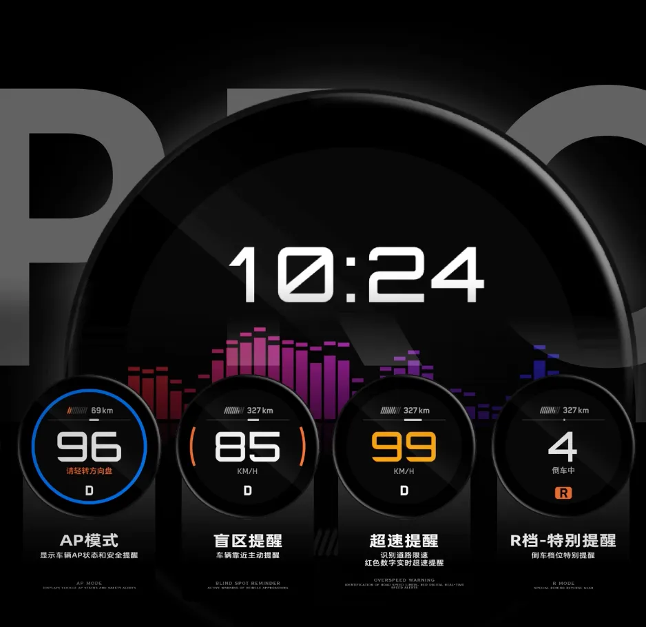 餅PRO-質感儀表套組-TITA精品