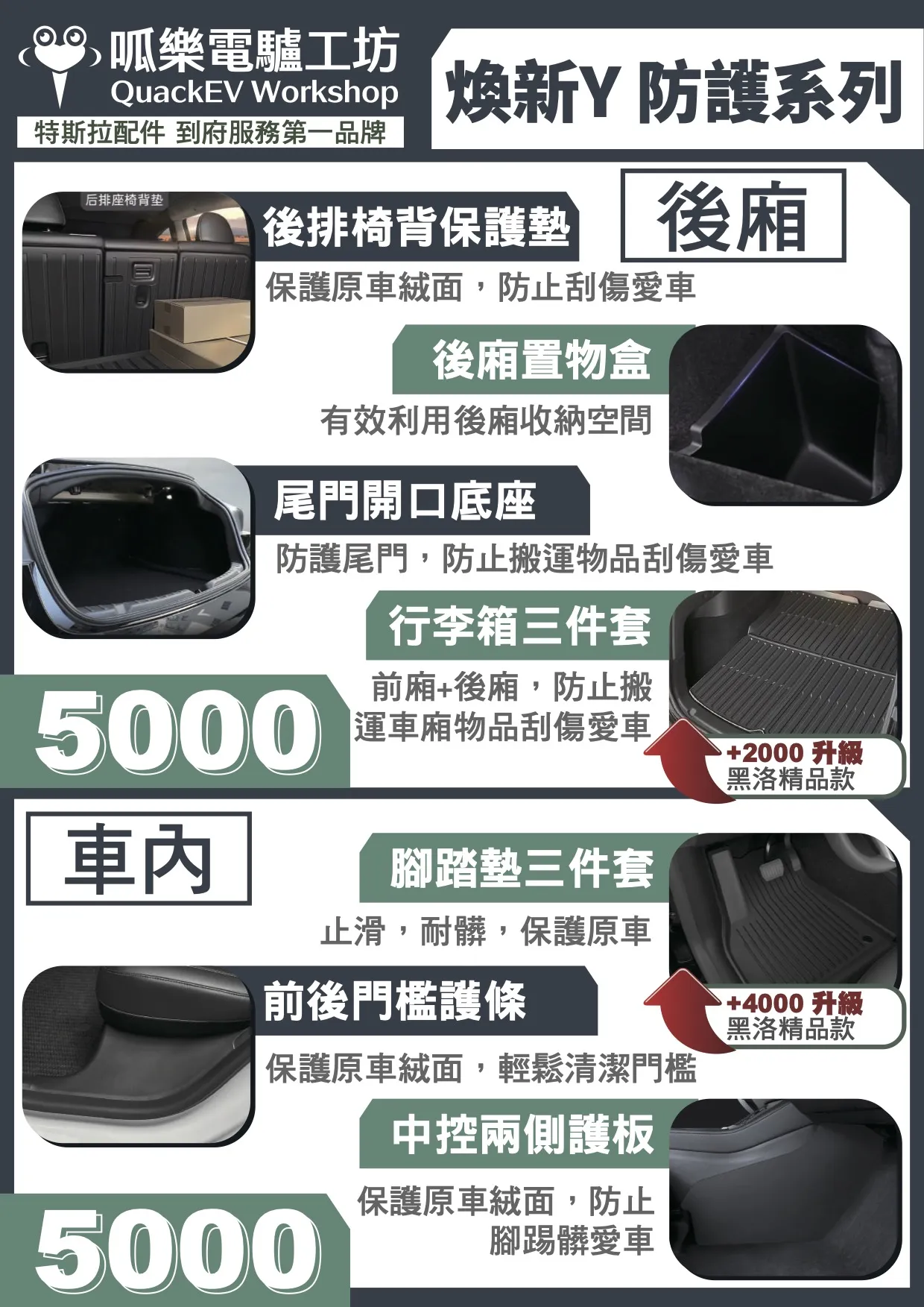 「超值套餐」 煥新版MODEL Y