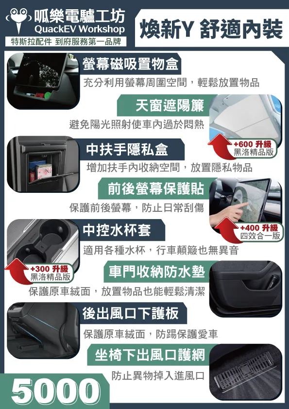 「超值套餐」 煥新版MODEL Y