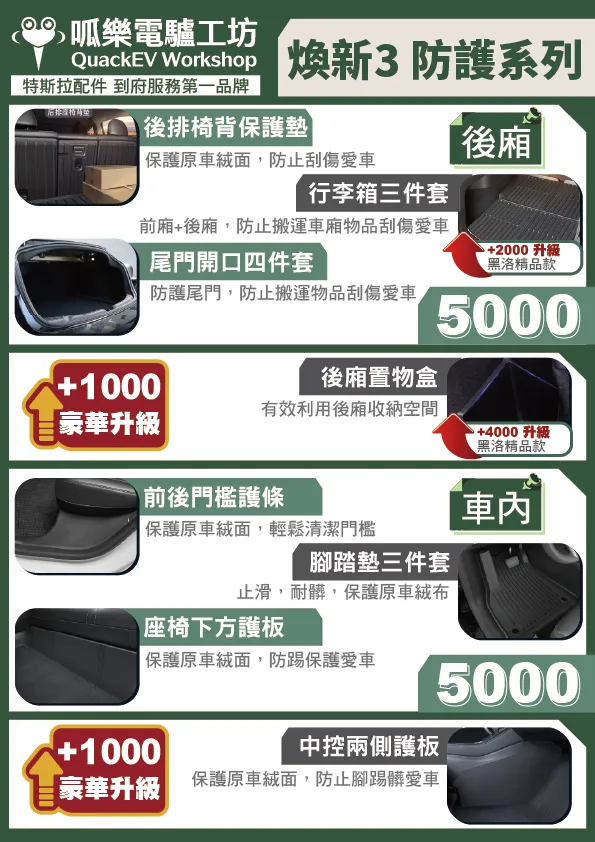 「超值套餐」 煥新版MODEL 3