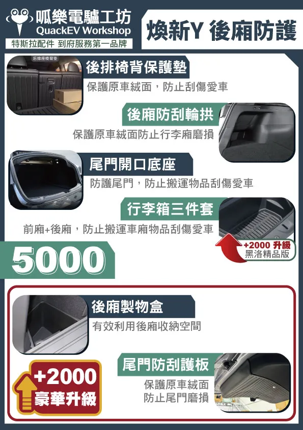 「超值套餐」 煥新版MODEL Y